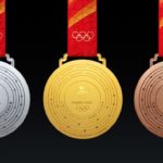 Beijing Olympics Final Medal Count